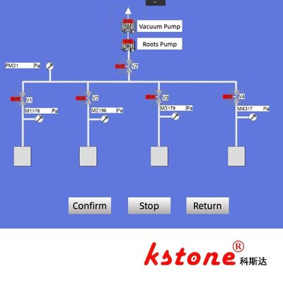 Fully Automatic Vacuum Unit, Multi-Channel Vacuum Pumping, Precise Control Of Vacuum Degree, Static Vacuum Degree [KSCZ-300/1000Z]